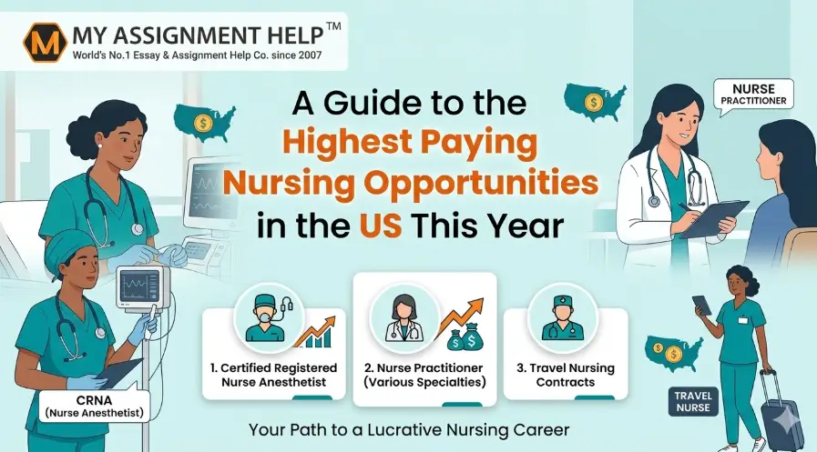State-by-State: A Guide to the Highest Paying Nursing Opportunities in the UK This Year